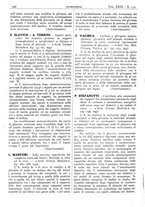 giornale/CFI0361052/1937/unico/00000380