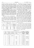 giornale/CFI0361052/1937/unico/00000476