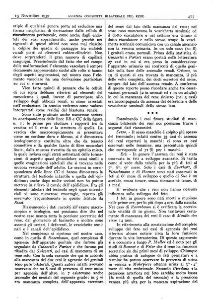 Pathologica rivista quindicinale