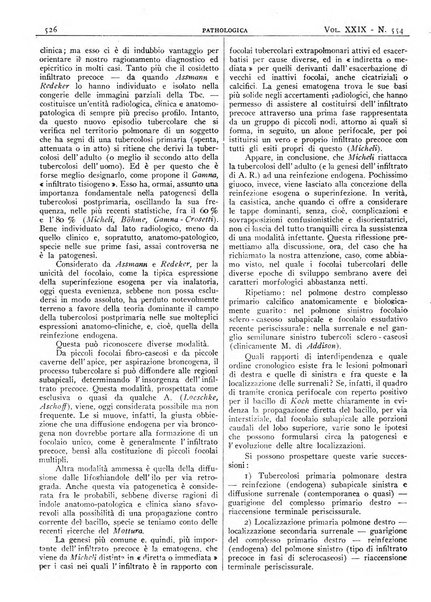 Pathologica rivista quindicinale