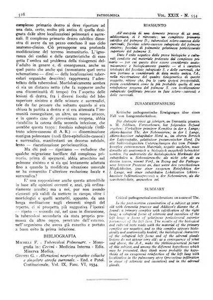 Pathologica rivista quindicinale