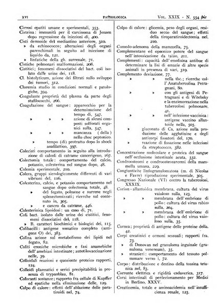 Pathologica rivista quindicinale