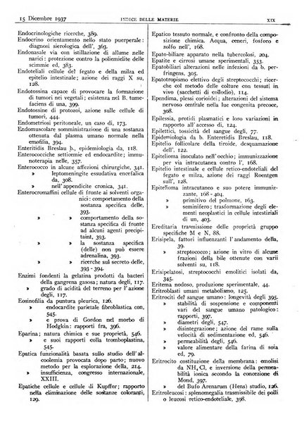 Pathologica rivista quindicinale