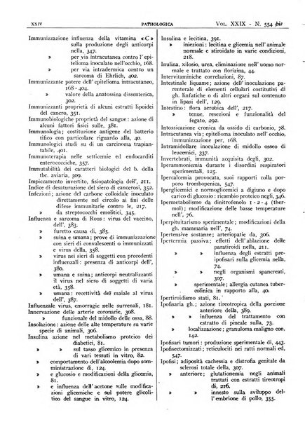 Pathologica rivista quindicinale