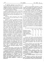 giornale/CFI0361052/1938/unico/00000210