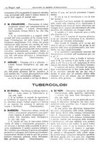 giornale/CFI0361052/1938/unico/00000229