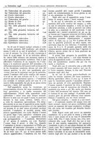 giornale/CFI0361052/1938/unico/00000431