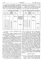 giornale/CFI0361052/1938/unico/00000470