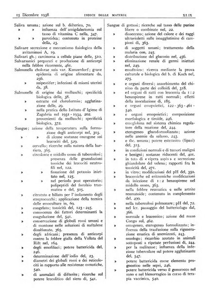 Pathologica rivista quindicinale