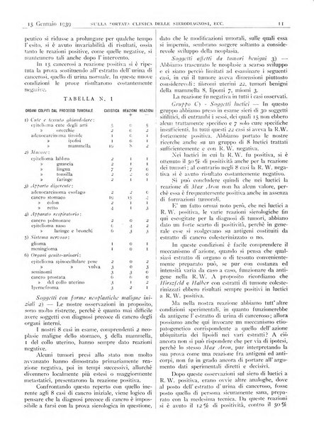 Pathologica rivista quindicinale