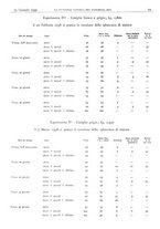 giornale/CFI0361052/1939/unico/00000025