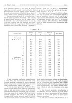 giornale/CFI0361052/1939/unico/00000215