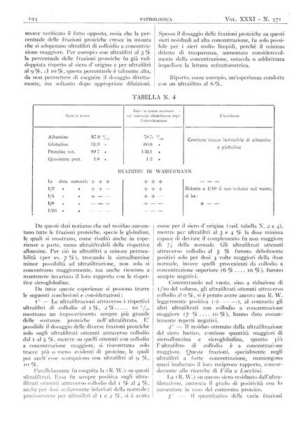 Pathologica rivista quindicinale