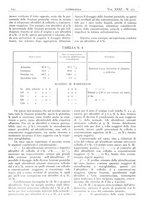 giornale/CFI0361052/1939/unico/00000216