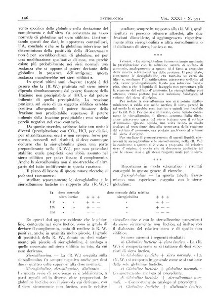 Pathologica rivista quindicinale