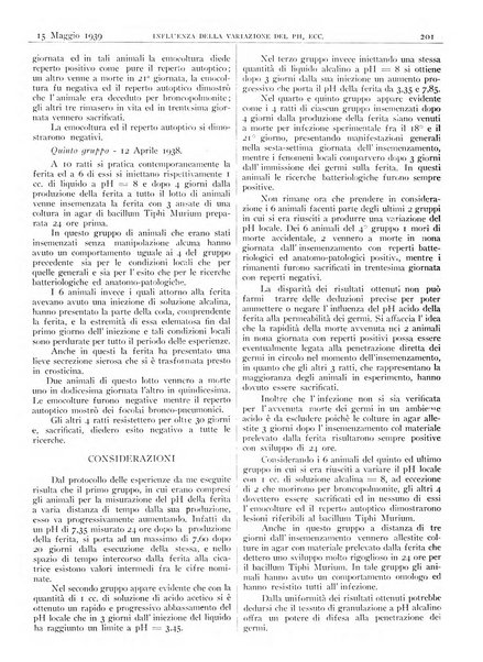 Pathologica rivista quindicinale