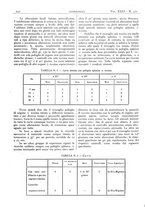 giornale/CFI0361052/1939/unico/00000258