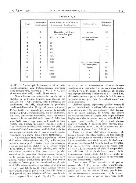 Pathologica rivista quindicinale