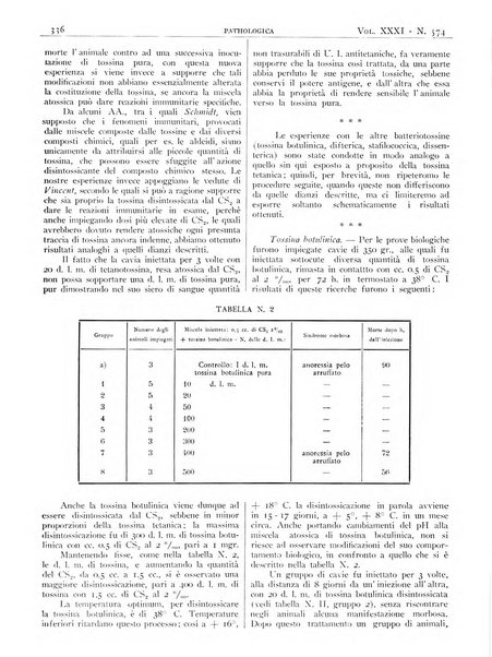 Pathologica rivista quindicinale