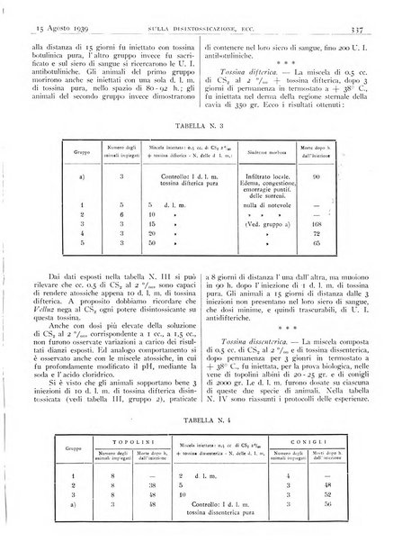 Pathologica rivista quindicinale