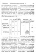 giornale/CFI0361052/1939/unico/00000557