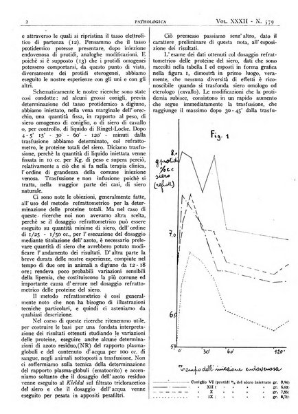 Pathologica rivista quindicinale