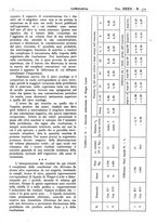 giornale/CFI0361052/1940/unico/00000010