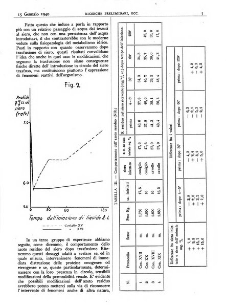 Pathologica rivista quindicinale