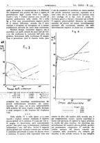 giornale/CFI0361052/1940/unico/00000012