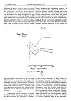 giornale/CFI0361052/1940/unico/00000013