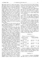 giornale/CFI0361052/1940/unico/00000035