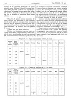 giornale/CFI0361052/1940/unico/00000212