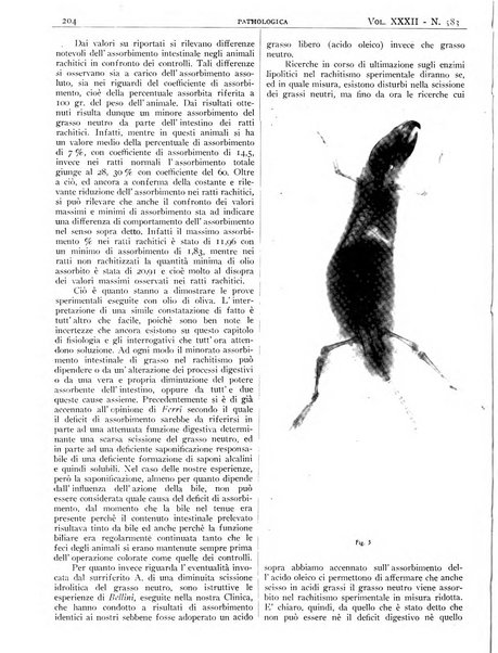 Pathologica rivista quindicinale