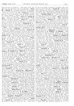 giornale/CFI0361052/1940/unico/00000237