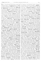 giornale/CFI0361052/1940/unico/00000241