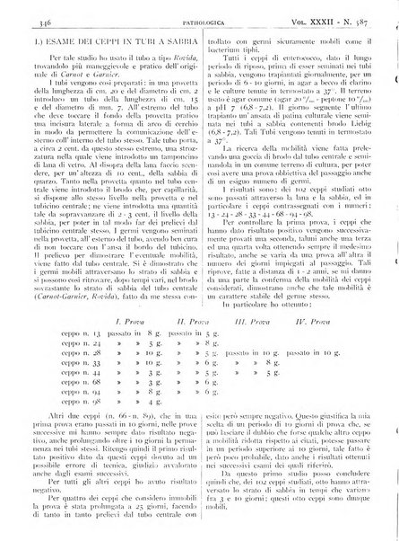 Pathologica rivista quindicinale