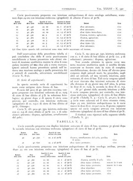 Pathologica rivista quindicinale