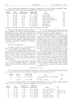 giornale/CFI0361052/1941/unico/00000028