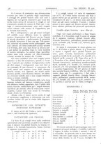 giornale/CFI0361052/1941/unico/00000050