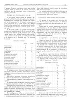 giornale/CFI0361052/1941/unico/00000055