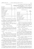 giornale/CFI0361052/1941/unico/00000065