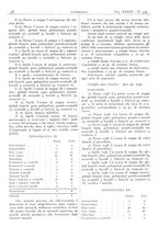 giornale/CFI0361052/1941/unico/00000068