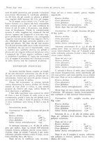 giornale/CFI0361052/1941/unico/00000105