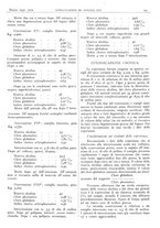 giornale/CFI0361052/1941/unico/00000107