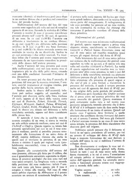 Pathologica rivista quindicinale