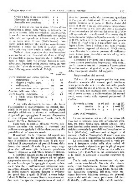 Pathologica rivista quindicinale