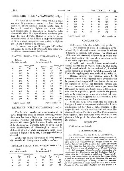 Pathologica rivista quindicinale