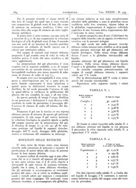 Pathologica rivista quindicinale