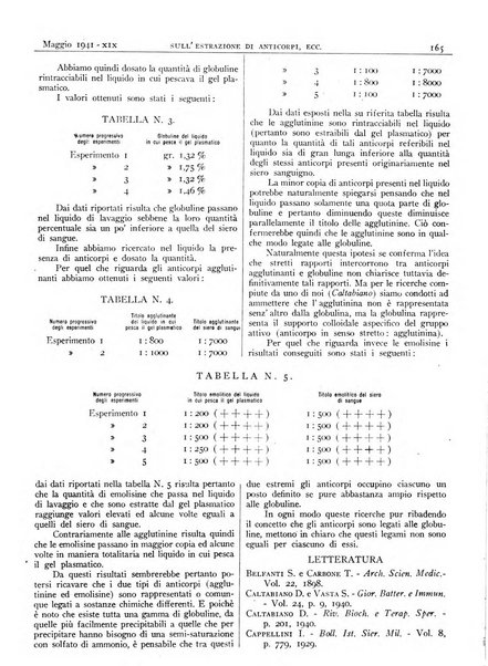 Pathologica rivista quindicinale