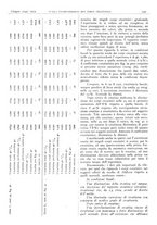 giornale/CFI0361052/1941/unico/00000217